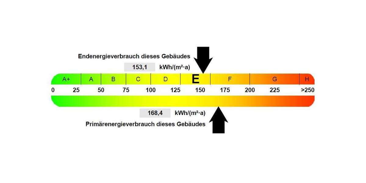 Etagenwohnung Peine Südstadt - 3 Zimmer, 81 m&sup2;, 506&euro; | Angebot:24592517