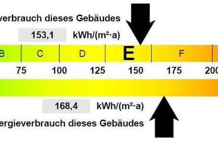 Wohnung Peine Südstadt - 3 Zimmer, 81 m&sup2;, 506&euro; | Angebot:24592517