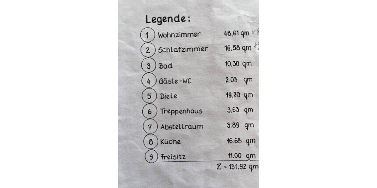 Einfamilienhaus Frellstedt - 7 Zimmer, 210 m&sup2;, 399.000&euro; | Angebot:26015820