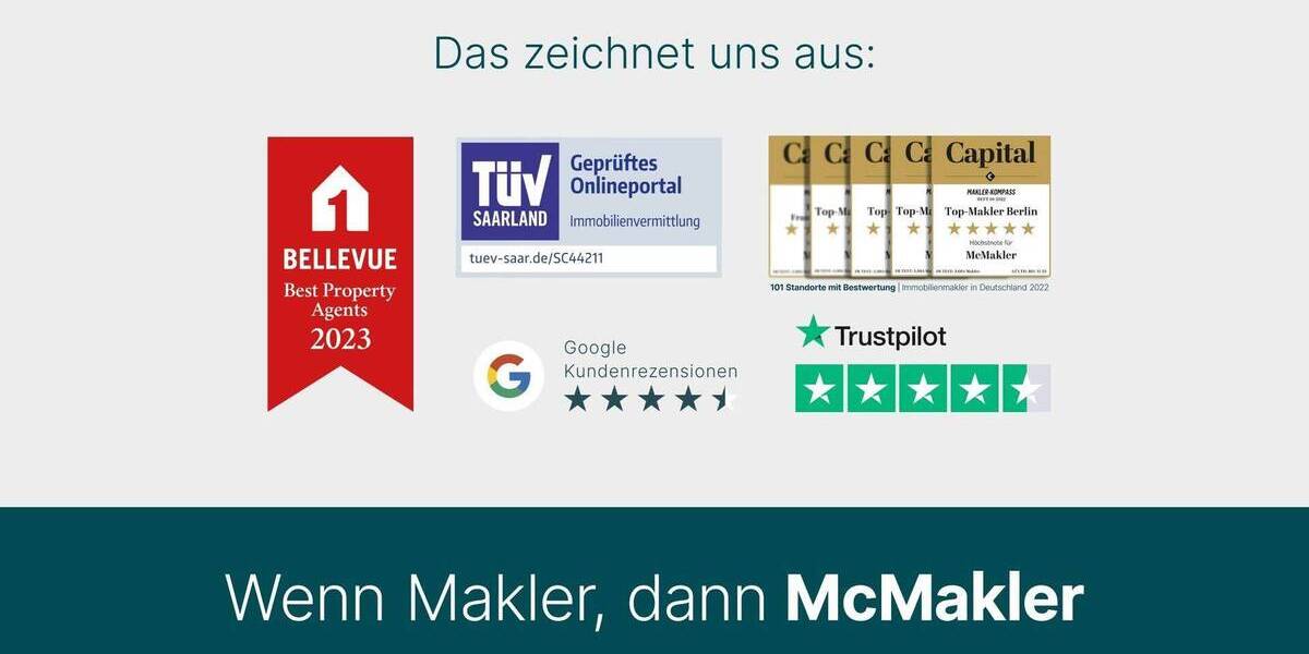 Mehrfamilienhaus, Wohnhaus Lutter am Barenberge Lutter - 1 Zimmer, 174 m&sup2;, 649.000&euro; | Angebot:26106672