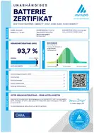 VW ID.3 23.881 km 19.815 &euro; Goslar 38644