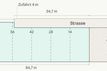 Grundstück Kneitlingen - 83.520&euro; | Angebot:27325908