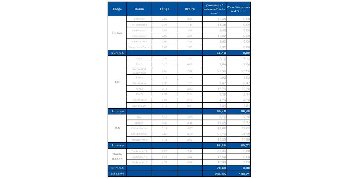 Doppelhaushälfte Ilsede - 5 Zimmer, 130 m&sup2;, 1.490&euro; | Angebot:26043150