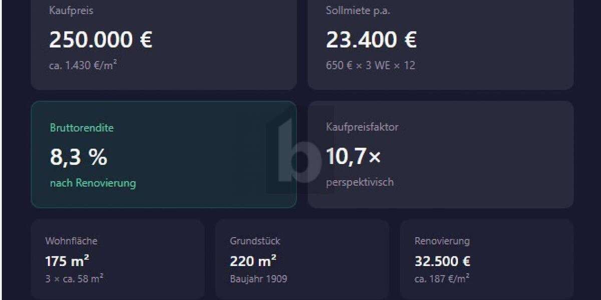 Einfamilienhaus Peine - 9 Zimmer, 175 m&sup2;, 250.000&euro; | Angebot:26154638