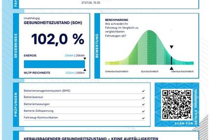 Skoda Kodiaq 22.786 km 47.899 &euro; Goslar 38644